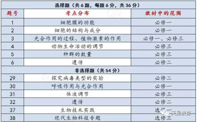 澳门一码一码100准确,数据解读说明_RX版67.535