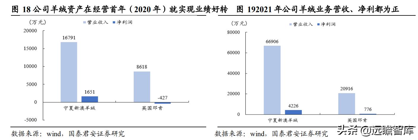 琼梦 第2页