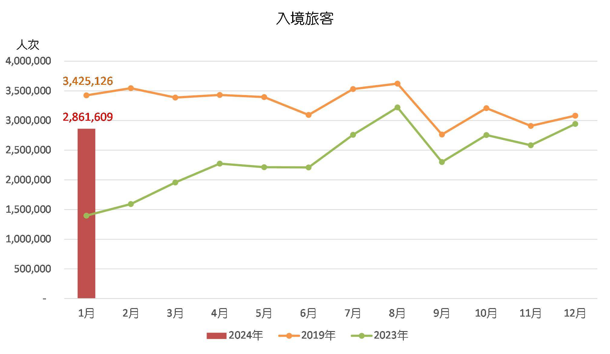 澳门六开奖结果2024开奖今晚,深层数据设计解析_S50.443