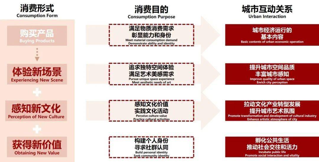 2024澳门天天开好彩资料_,快速设计响应解析_复刻款98.558