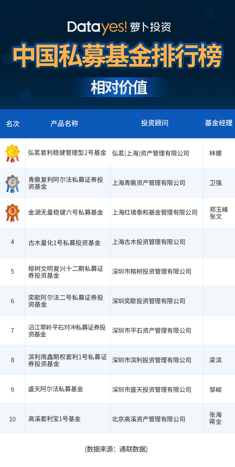 新澳天天开奖资料大全最新版,数据驱动决策执行_Hybrid96.627