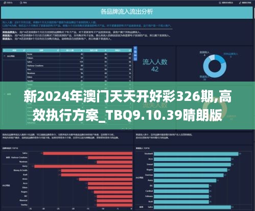 新澳天天彩正版免费资料,标准化实施程序分析_豪华款40.873