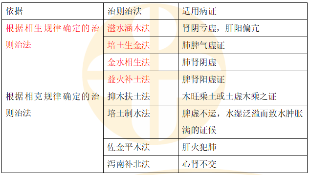 香港100%最准一肖中,实用性执行策略讲解_进阶版66.631