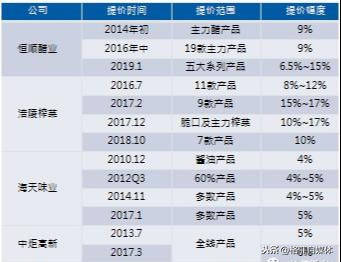 新奥天天开奖资料大全600Tk,实地分析数据设计_限量版52.971