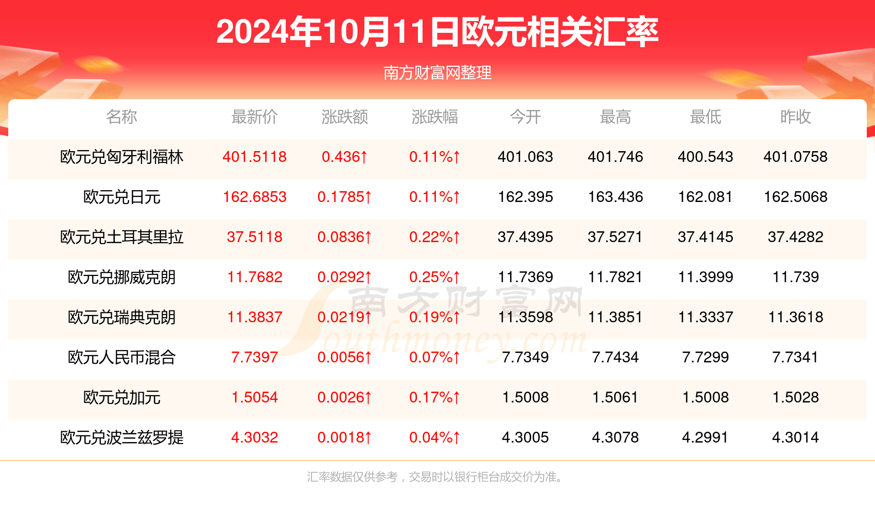 2024新澳正版挂牌之全篇,重要性分析方法_社交版94.448