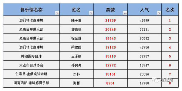 2024新奥历史开奖结果查询澳门六,互动策略评估_pro93.577