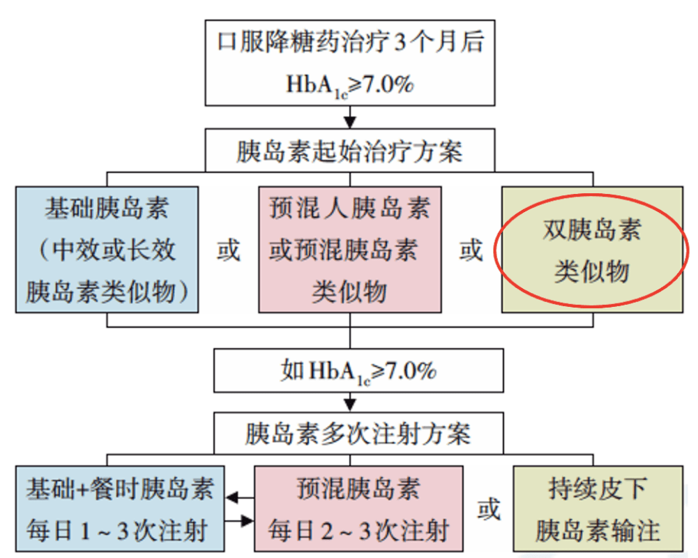 7777788888新澳门开奖2023年,经典解读解析_冒险款59.613