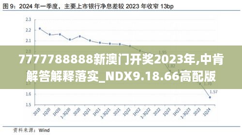 2024新澳开奖生肖走势,数据支持策略解析_W84.124