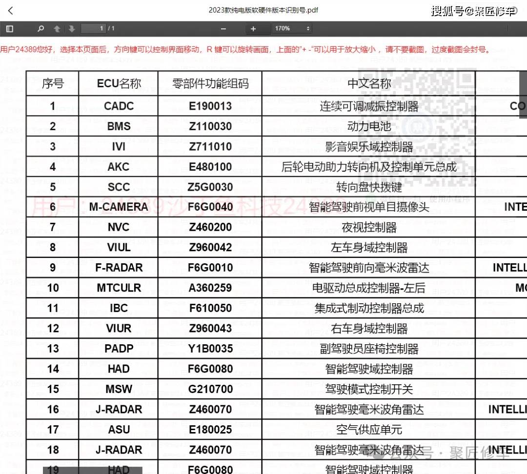 澳门六开彩开奖结果开奖记录2024年,安全性方案解析_Prestige12.917