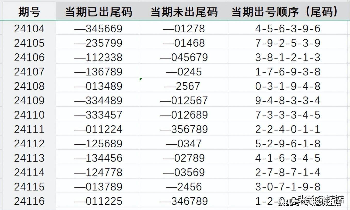 7777788888王中王开奖十记录网,深入数据应用解析_X版74.504