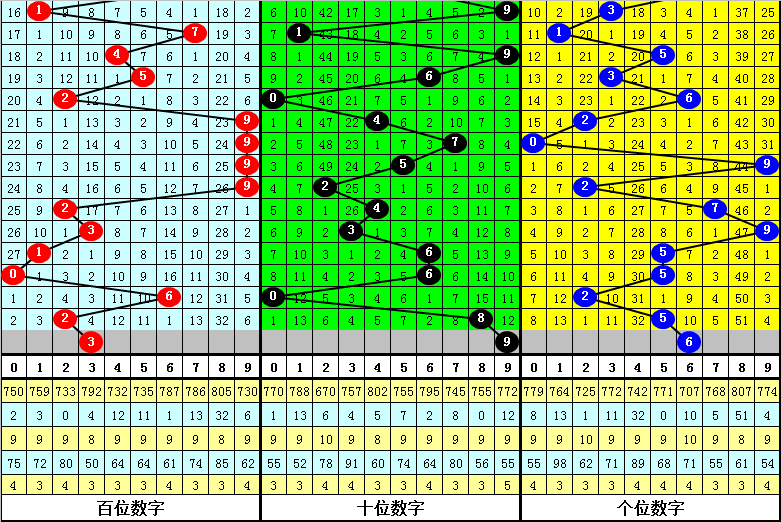 一肖中特期期准精选资料,新兴技术推进策略_WP71.671