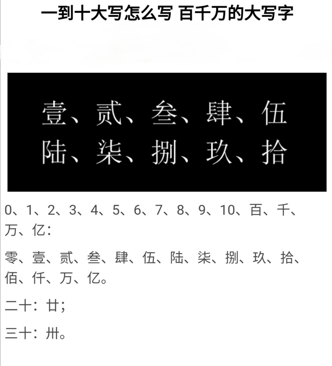 汉字书写的艺术之美，大写数字万字如何书写？