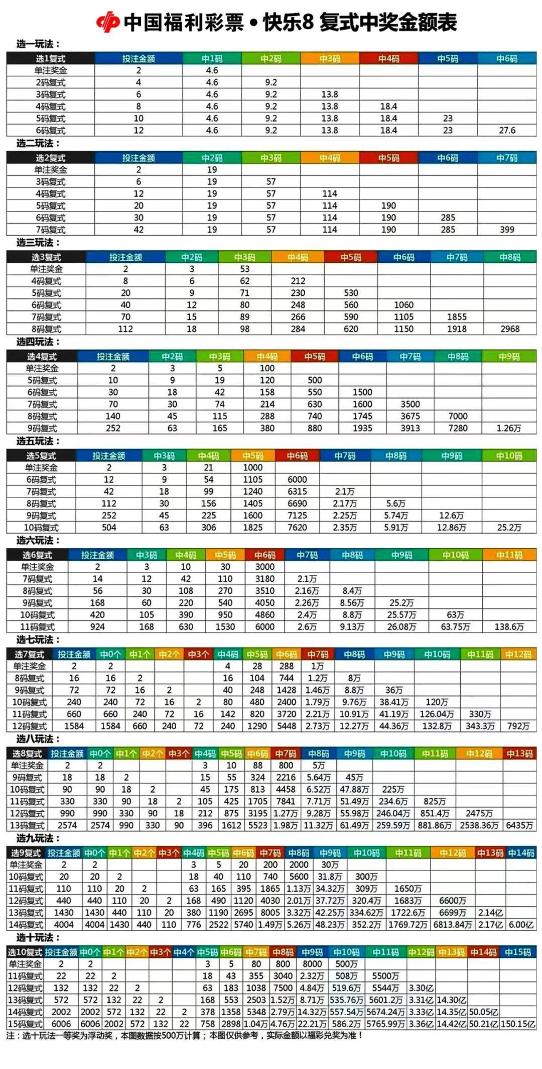 快乐8下期开奖号预测探索，随机性与预测的乐趣交融