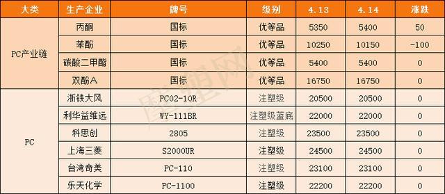 2024新奥天天免费资料,现象解答解释定义_Ultra47.714