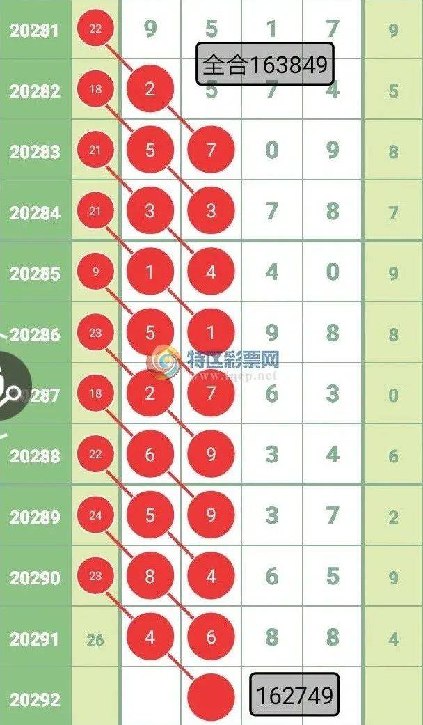 漫步の忧逸云 第2页