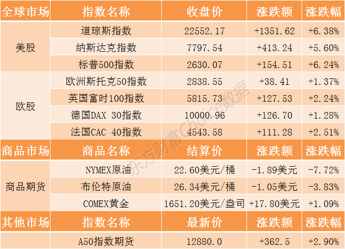 砂糖橘价格飙升，涨价近三成