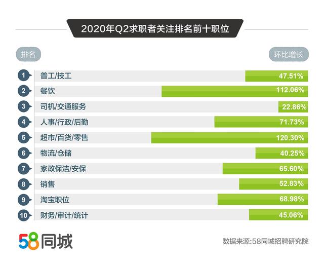 国民技术官网招聘，探寻技术精英的聚集地