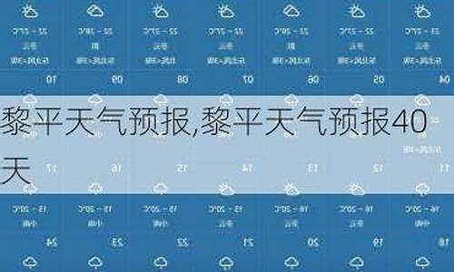 天气预报详解，未来15天天气查询与必备知识指南