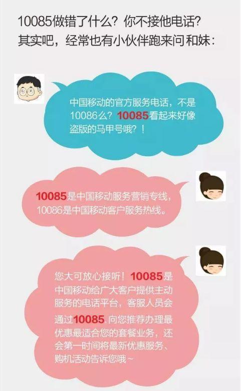 揭秘，数字组合10085的来源与含义