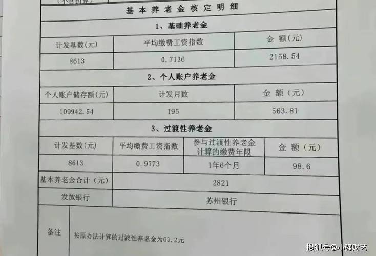 退休工资模拟计算器，助力规划无忧退休生活