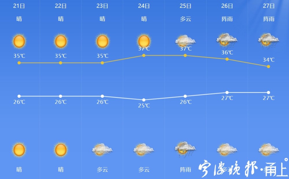 2024年12月9日 第10页