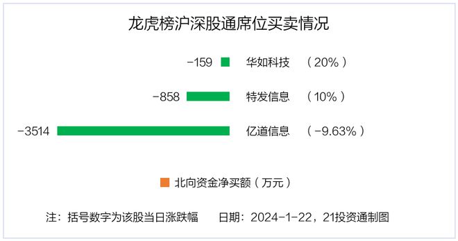 未来智能科技潜力揭秘，延华智能能否股价冲破百元大关？