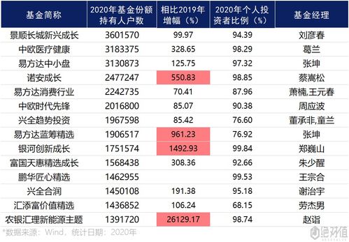 揭秘，95720电话号码的神秘背后含义