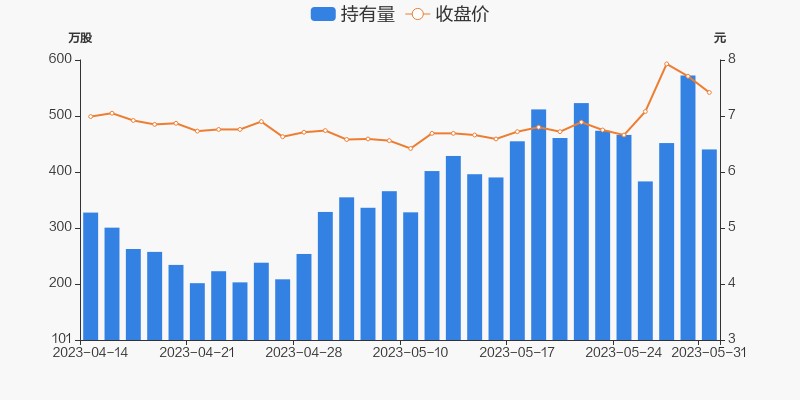 天富能源的受益深度解析及前景展望