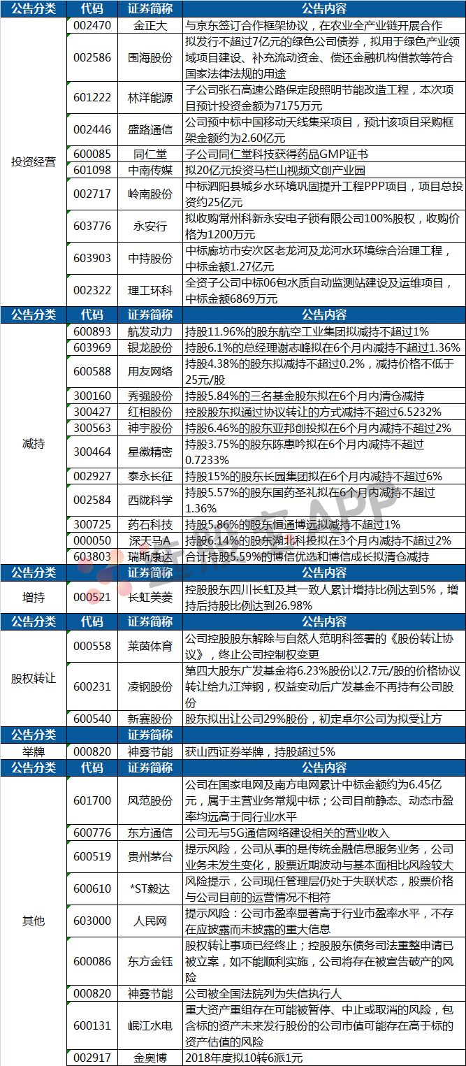 2024新澳正版资料最新更新,适用性计划实施_UHD款18.718