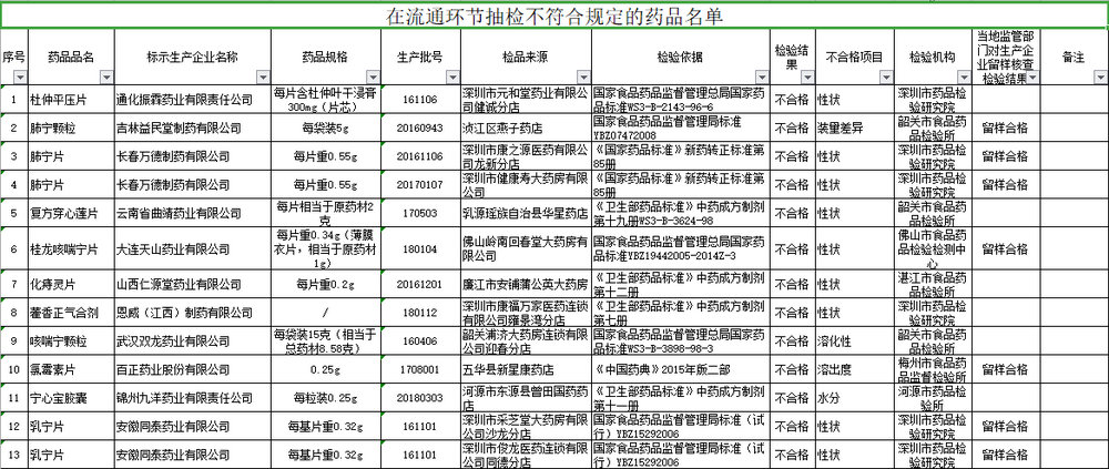 管家婆一肖-一码-一中,最新分析解释定义_R版48.846