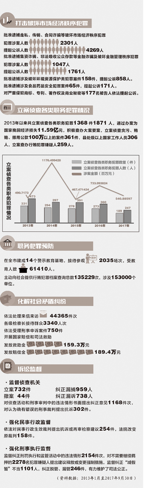 管家婆一票一码资料,可靠数据解释定义_铂金版74.281