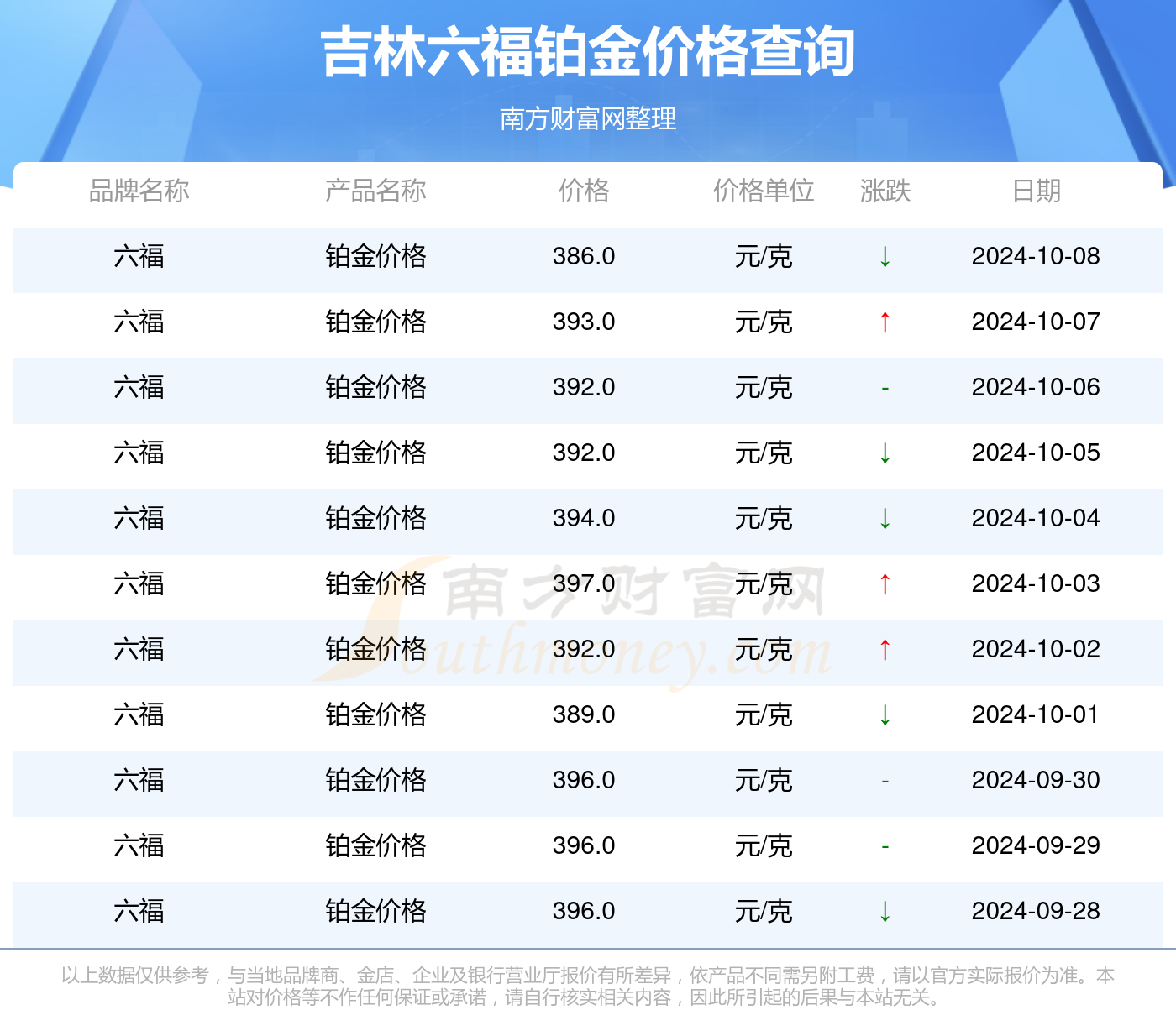 2024年澳门免费资料最准确,数据引导计划设计_HT18.361