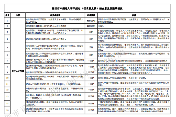 香港码2024开码历史记录,社会责任方案执行_模拟版17.660