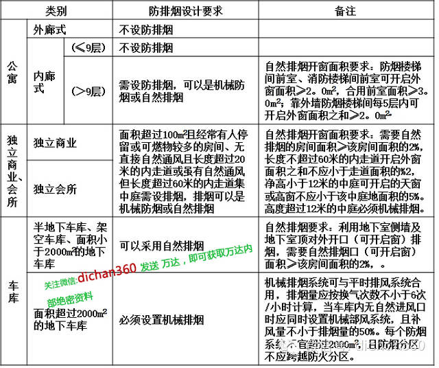 笑苍穹 第2页