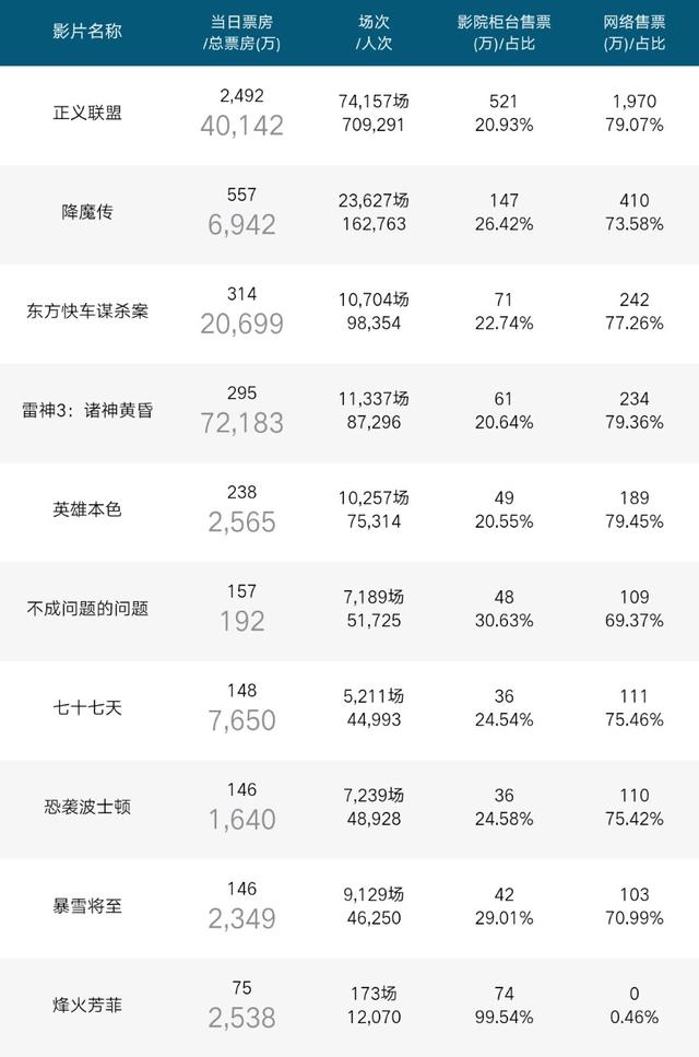 澳门正版资料大全资料生肖卡,深度应用数据解析_ChromeOS12.11