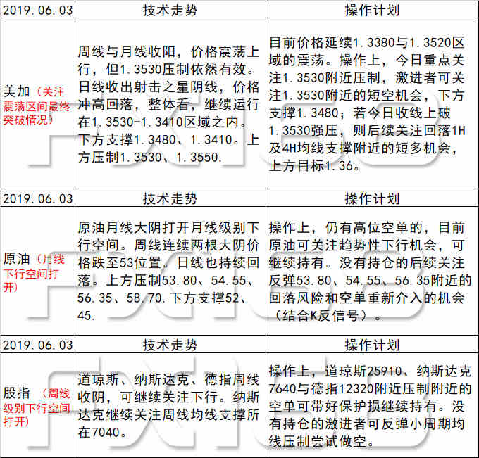 新澳天天开奖资料大全的推荐理由,广泛的关注解释落实热议_VR版58.218