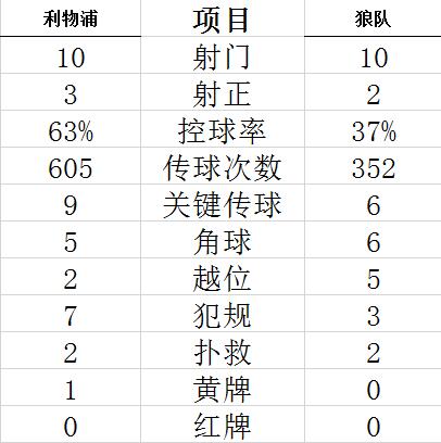 花开蝶相护 第2页