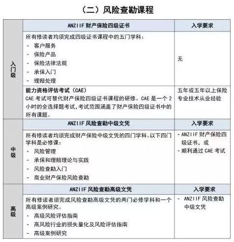 新澳资料免费资料大全一,定性说明解析_专业版20.813