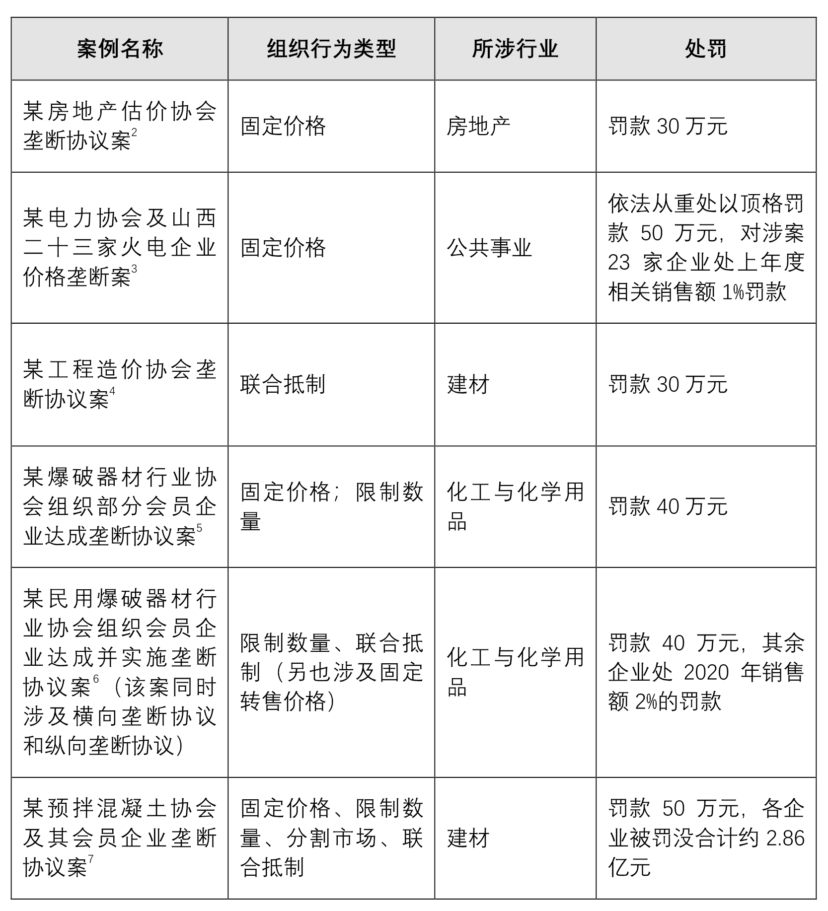 英伟达涉嫌反垄断法违规，市场监管总局立案调查