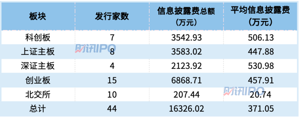 九零后丨寞情 第2页