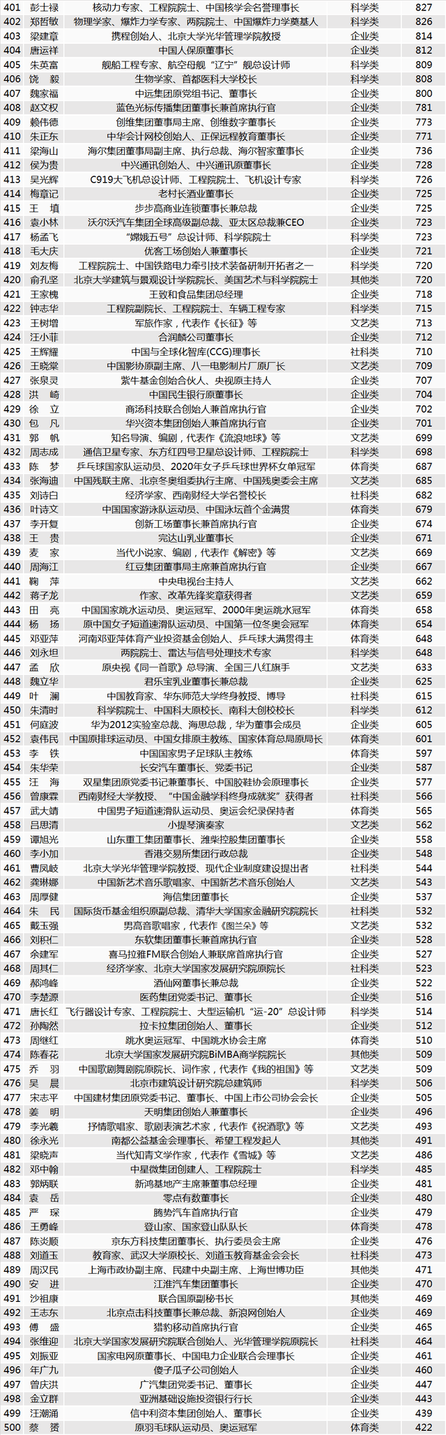 新澳门一肖中100%期期准,权威方法解析_OP11.201