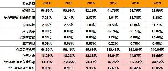 澳门最准的资料免费公开,科学解答解释定义_挑战款11.665