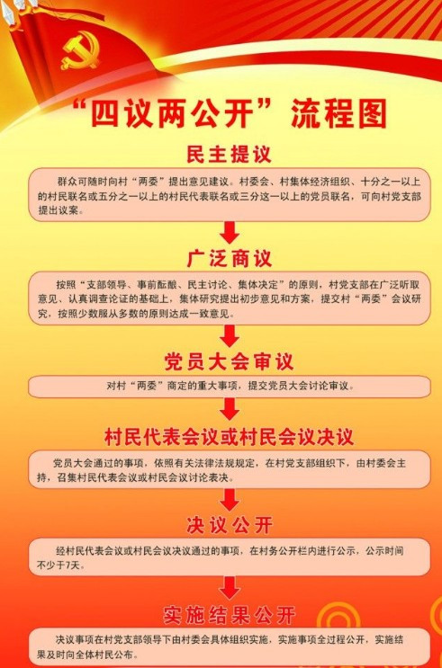 澳门最精准正最精准龙门客栈免费,准确资料解释落实_Executive19.711