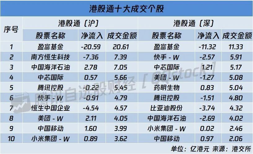 香港码2024开码历史记录,深入研究解释定义_超级版87.611