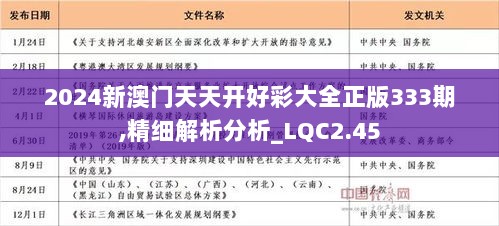 2024年天天开好彩大全,实证研究解析说明_1440p65.329