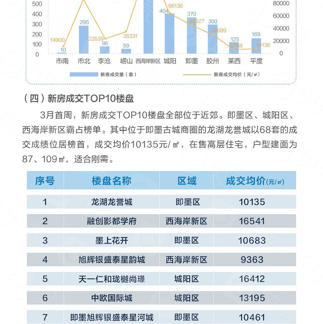 新澳资料免费长期公开,实地数据验证策略_黄金版11.814