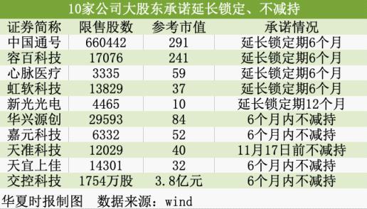 男子被执行2400万，因借850万高利贷