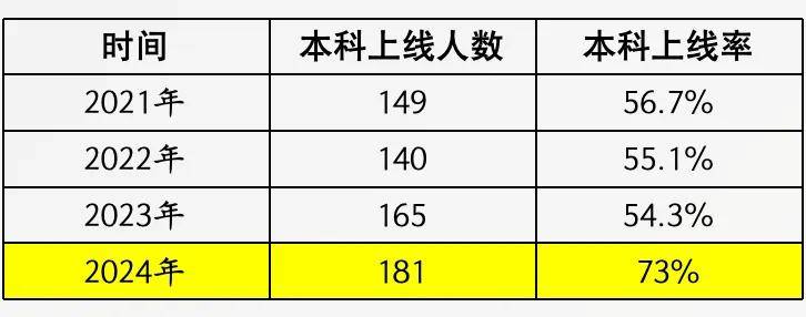 澳门一肖中100%期期准,灵活解析执行_BT63.332