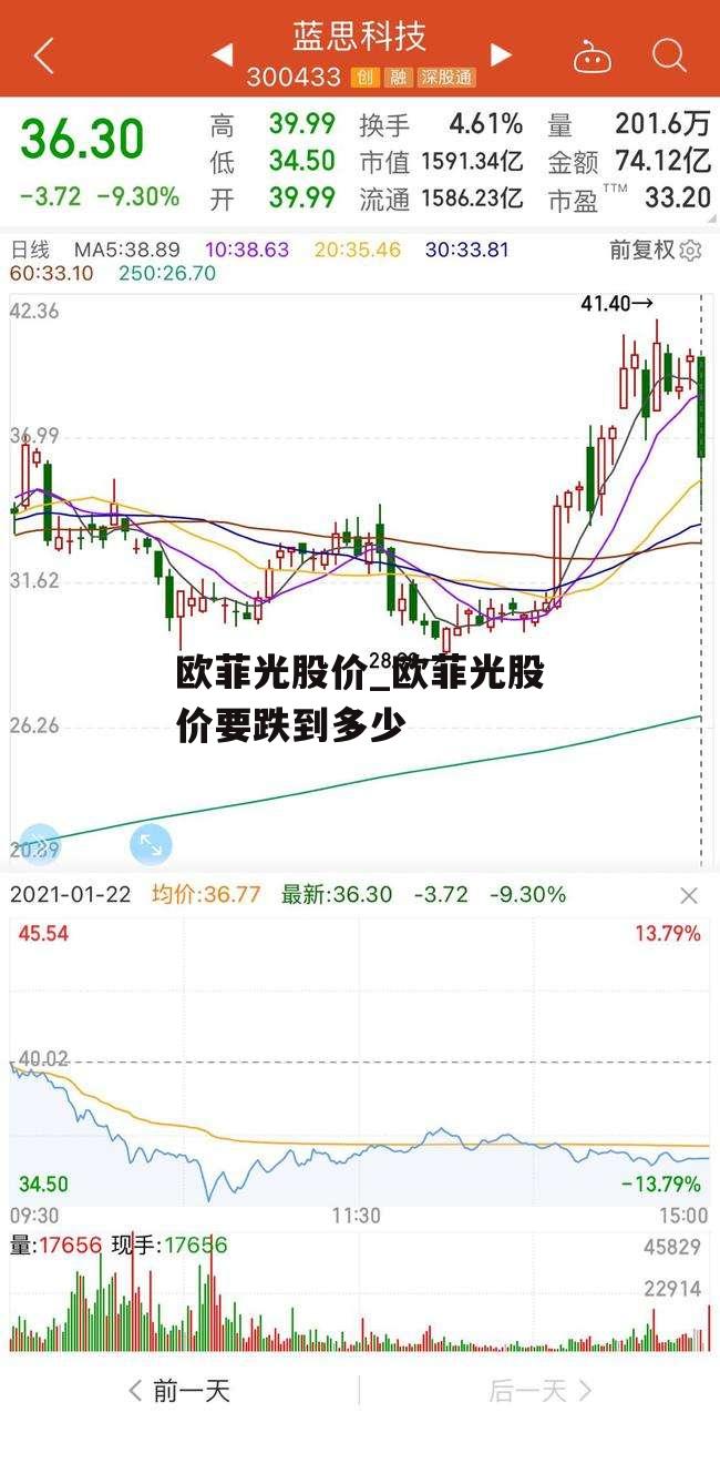 欧菲光股票长期持有价值解析，投资潜力与风险挑战深度探讨