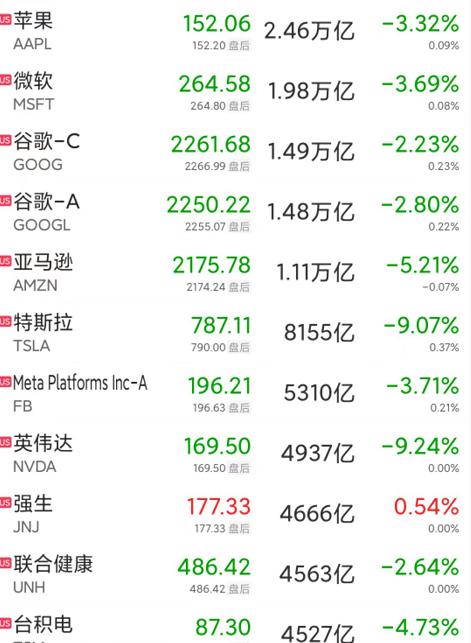 中国金龙指数涨幅超8%